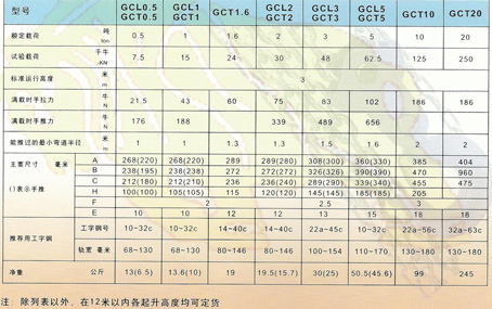ţGCT-AƆ܉С܇g(sh)